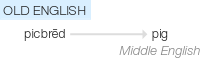 Ety img pig.png