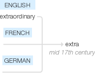 Ety img extra.png