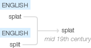 Ety img splat.png