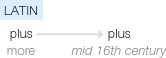 Ety img plus.png