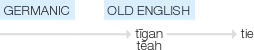 Ety img tie.png