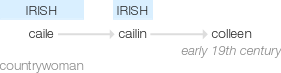 Ety img colleen.png