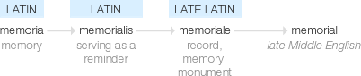 Ety img memorial.png