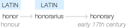 Ety img honorary.png