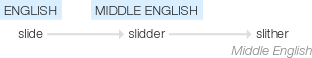 Ety img slither.png