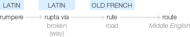 Ety img route.png
