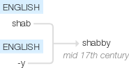 Ety img shabby.png