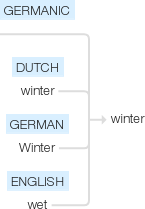 Ety img winter.png