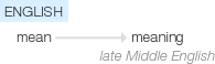 Ety img meaning.png