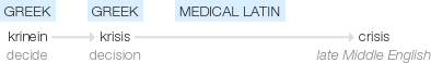 Ety img crisis.png