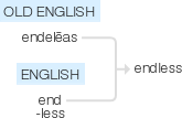 Ety img endless.png