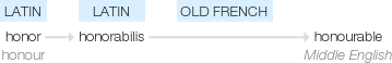 Ety img honorable.png