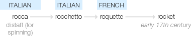 Ety img rocket.png