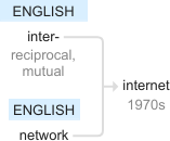 Ety img internet.png