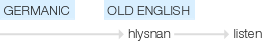 Ety img listen.png