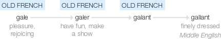 Ety img gallant.png