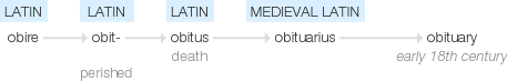 Ety img obituary.png