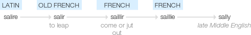 Ety img sally.png