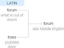 Ety img forum.png
