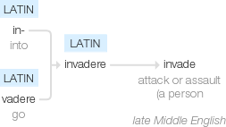 Ety img invade.png