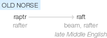 Ety img rafting.png