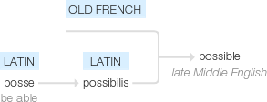 Ety img possibly.png