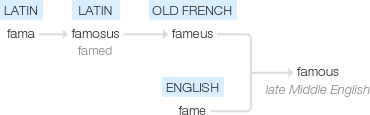 Ety img famous.png