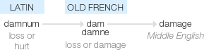 Ety img damage.png