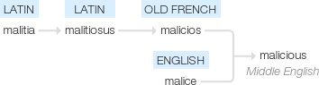 Ety img malicious.png