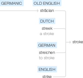 Ety img stroke.png