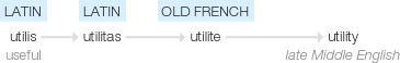 Ety img utility.png