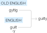 Ety img guilty.png