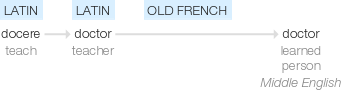 Ety img doctor.png