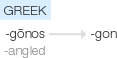 Ety img gon.png