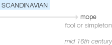 Ety img mopey.png