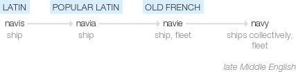 Ety img navy.png