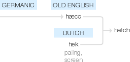 Ety img hatch.png