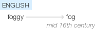 Ety img fog.png