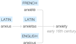 Ety img anxiety.png