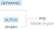 Ety img stripping.png