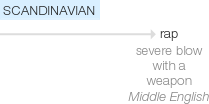 Ety img rap.png
