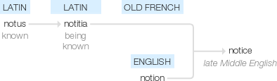 Ety img notice.png