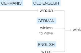 Ety img wink.png