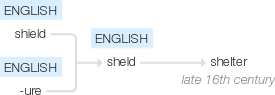 Ety img shelter.png