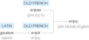 Ety img enjoy.png