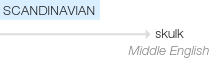 Ety img skulking.png