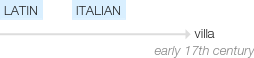 Ety img villa.png