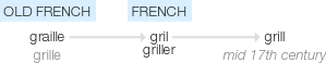 Ety img grill.png