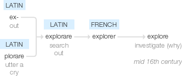 Ety img exploring.png