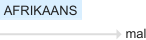 Ety img mal.png